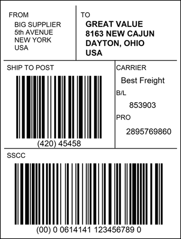 Shipping Label Barcode Template Stock Vector - Illustration of