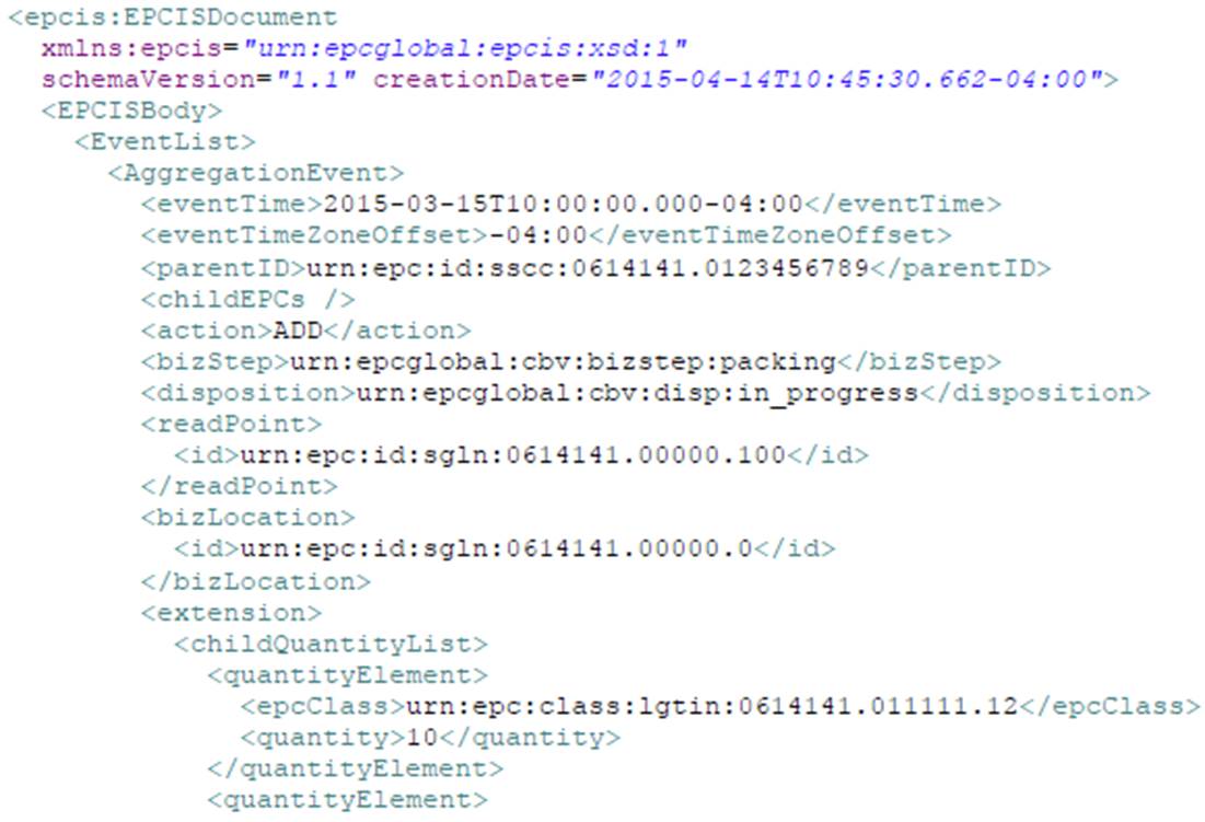 A Appendix: XML Examples - Image 12