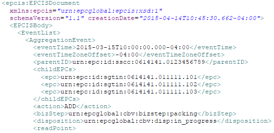 A Appendix: XML Examples - Image 14