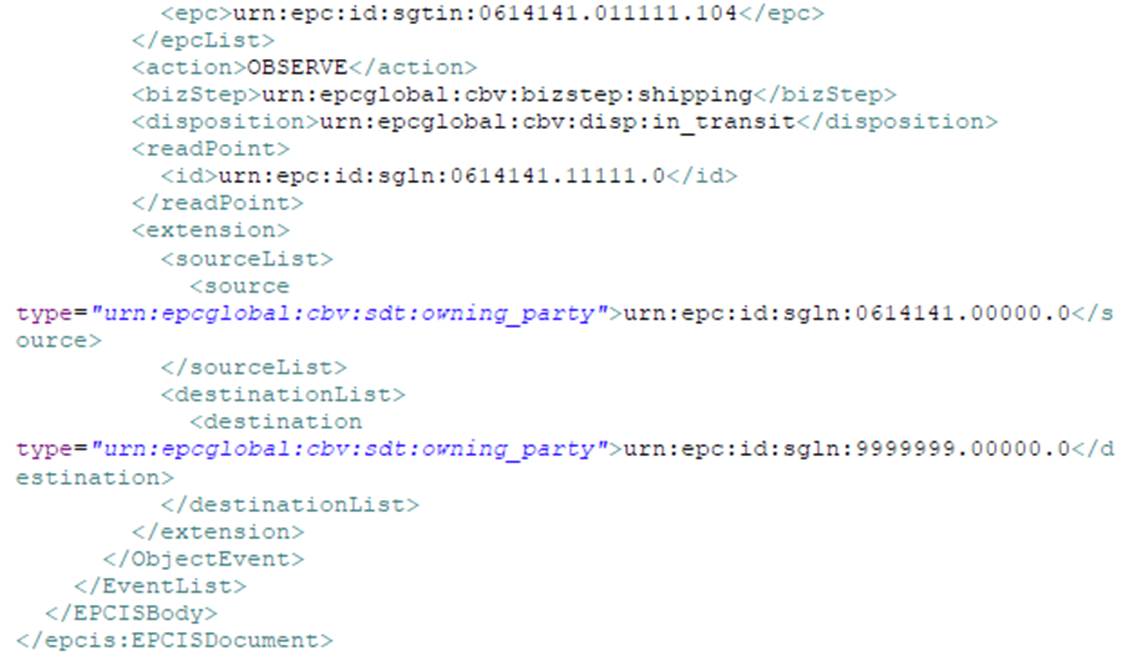 A Appendix: XML Examples - Image 24