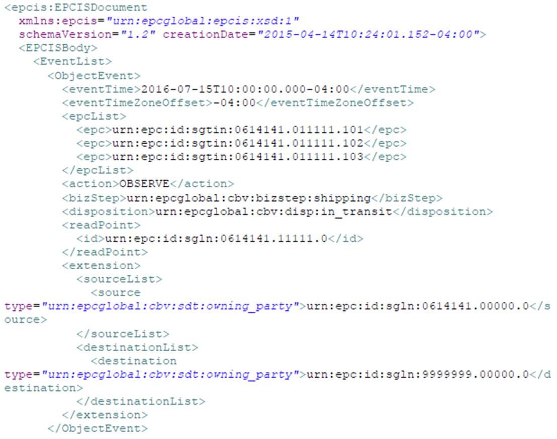 A Appendix: XML Examples - Image 25