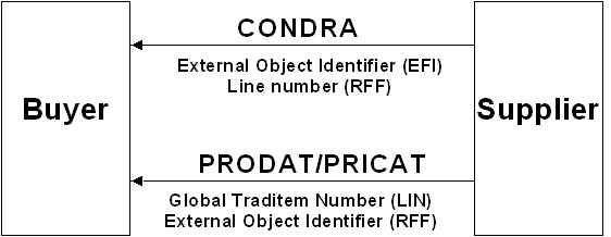 wpeA.jpg (11789 Byte)